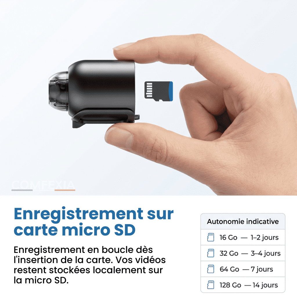 Comfexia™ – Mini Caméra Espion Sans Fil, Contrôle à Distance et Enregistrement HD
