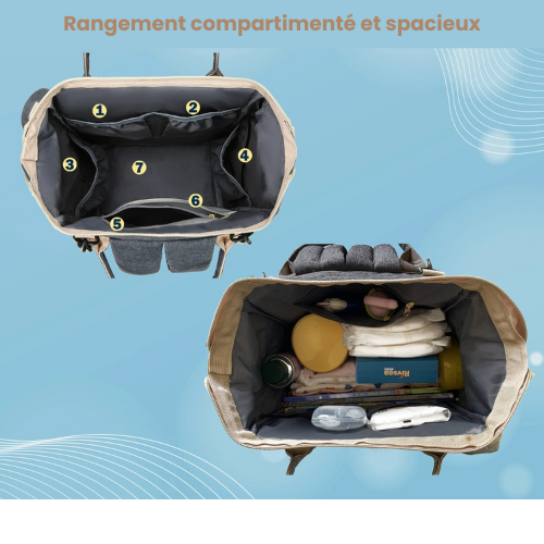 MamáEase™ – Sac à Langer Bébé Imperméable et Pratique pour Parents Organisés