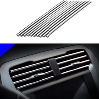 Bandes décoratives pour grilles d’aération