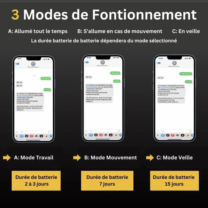 GPSTrack™ – Traceur GPS Voiture Étanche avec Surveillance Vocale & Autonomie 5000mAh