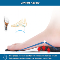 GelConfort Pro | Semelles à gel actif anti-fatigue, professionnelles.