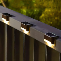 Solaréa – Lampes LED solaires automatiques et étanches pour extérieur