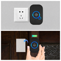 Sonnette sans fil longue portée extérieure – Étanche, électronique, avec récepteur enfichable