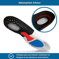 GelConfort Pro | Semelles à gel actif anti-fatigue, professionnelles.