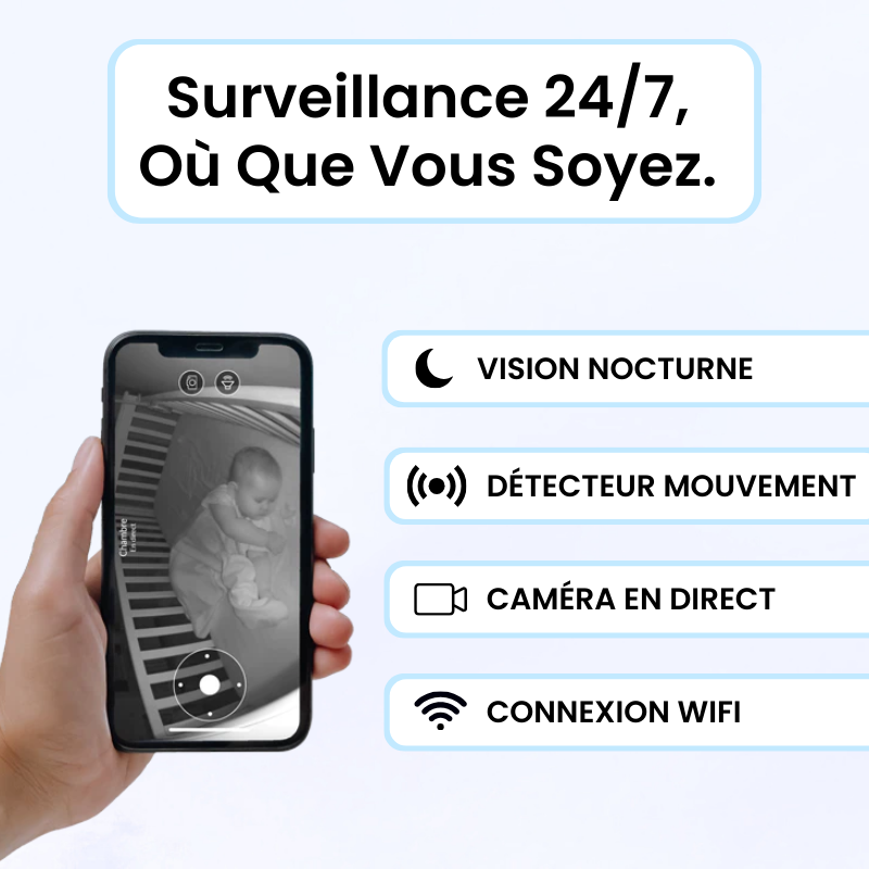 Babyphone Connecté 360° - NeevaCam