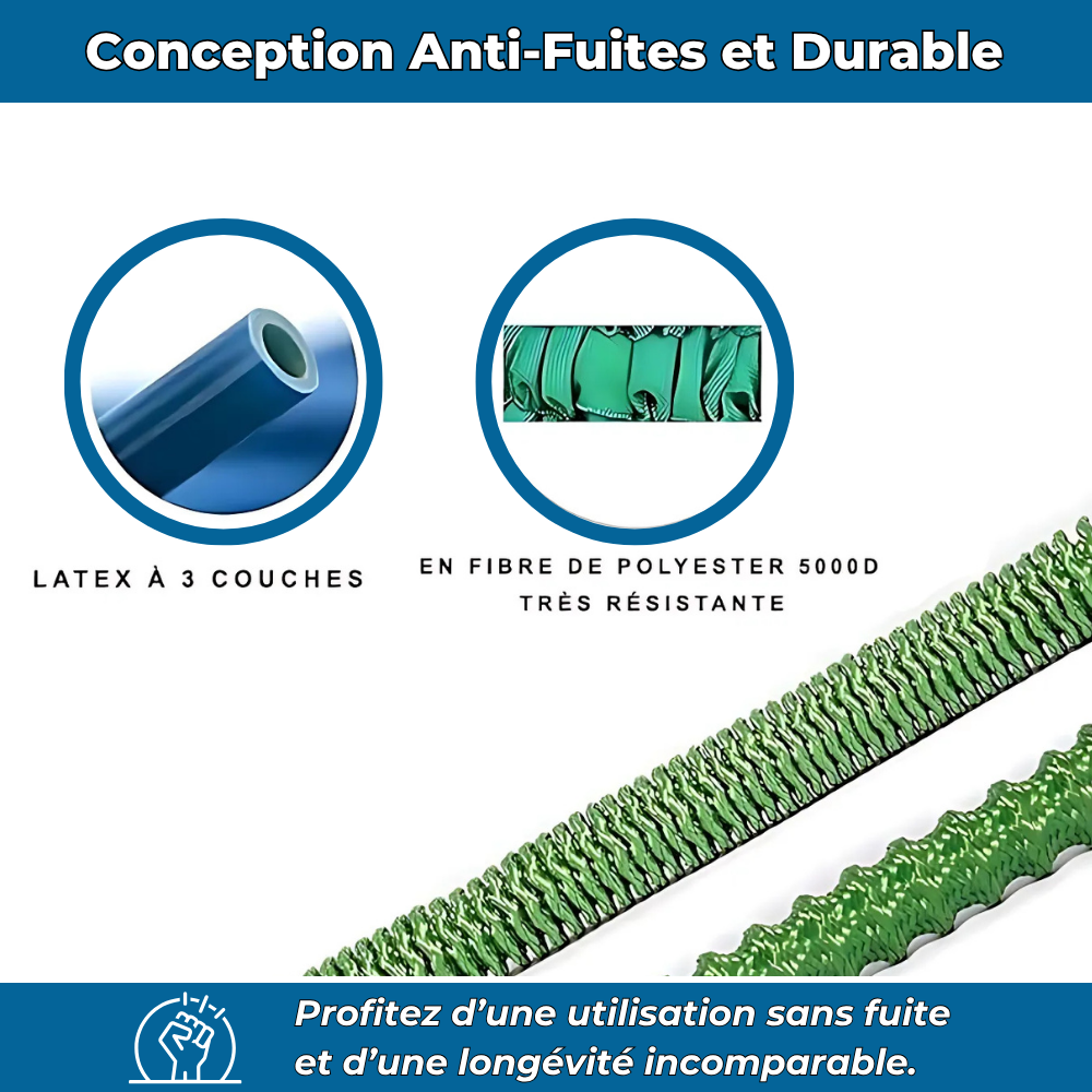 FlexiFlow｜Tuyau d’arrosage extensible｜8 modes de jets haute pression