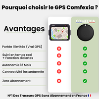 Comfexia™ – Traceur GPS Moto Sans Abonnement & Sans Carte SIM, Compatible Android & iOS