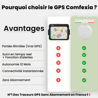 Comfexia™ – Traceur GPS Senior Sans Abonnement Ultra-Précis, Compatible Android & iOS