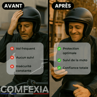 Comfexia™ – Traceur GPS Moto Sans Abonnement – Android & iOS