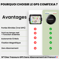 Comfexia™ – Traceur GPS Moto Sans Abonnement – Android & iOS Find My