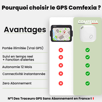 Comfexia™ – Traceur GPS Moto Sans Abonnement avec Suivi Ultra Précis, IOS
