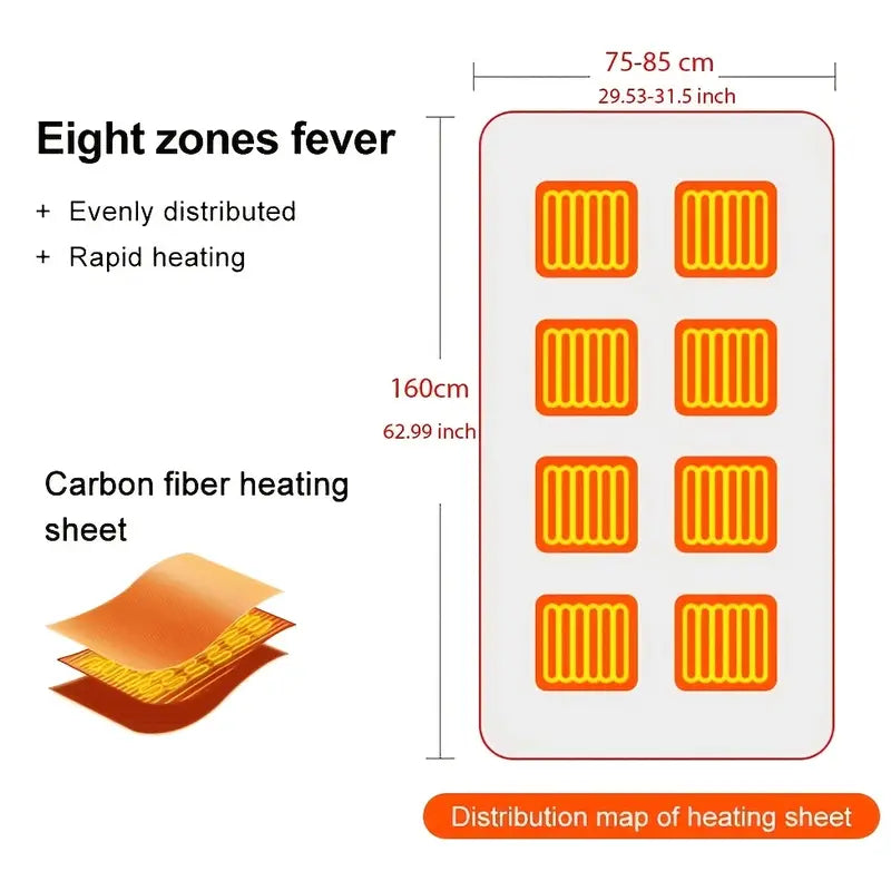 HeatEase™ – Couverture Électrique Portable avec 3 Niveaux de Chauffage USB