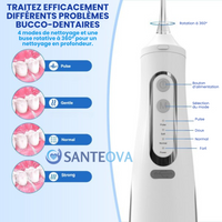 Hydrova™ – Jet Dentaire Portable IPX7 Rechargeable