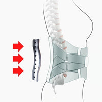 LumbarFix™ – Support de soutien pour le Soulagement de la Douleur Sciatique