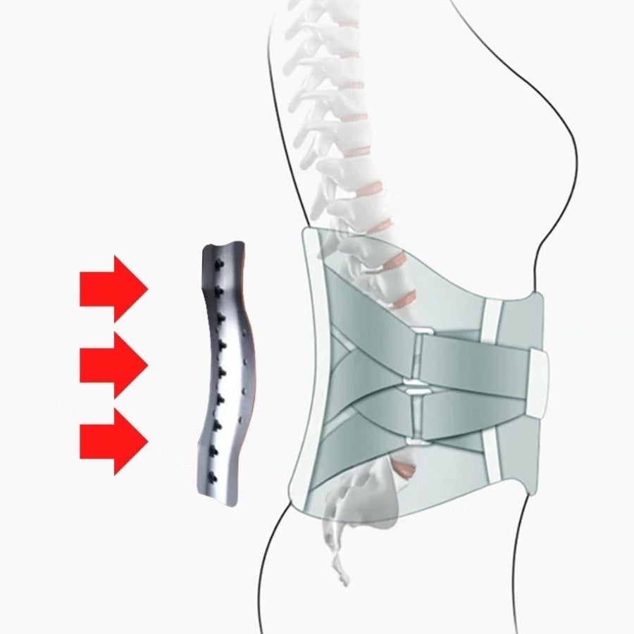 LumbarFix™ – Support de soutien pour le Soulagement de la Douleur Sciatique