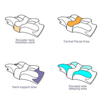 OrthoDream™ – Oreiller Orthopédique en Mousse à Mémoire de Forme Anti-Douleur