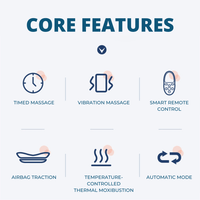 OrthoLumbar™ – Dispositif de Traction Lombaire