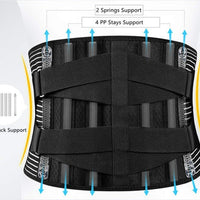 OrthoSciatic™ – Ceinture de Soutien Ergonomique pour le Confort Lombaire