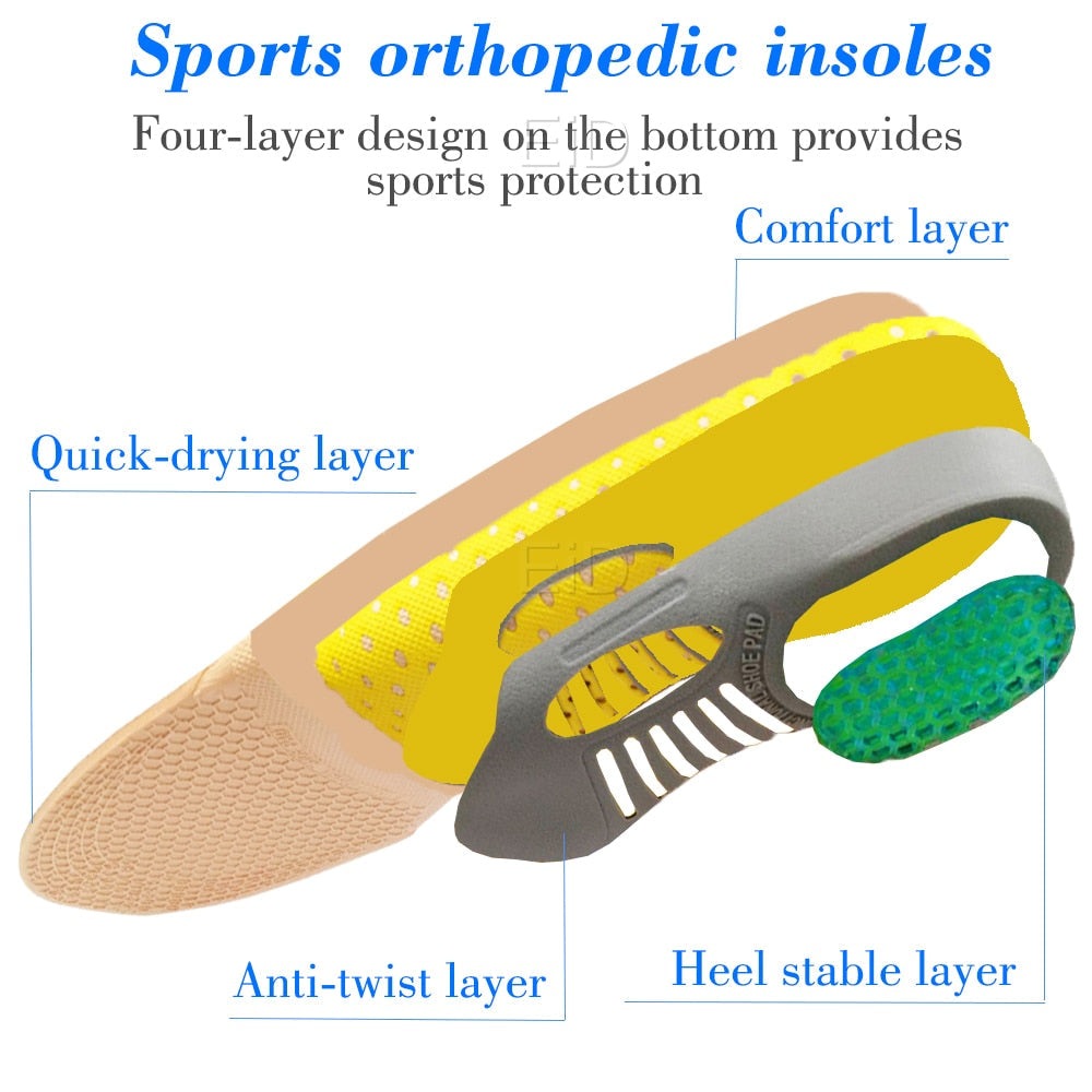 OrthoSole™ – Semelles Orthopédiques Confort pour Pieds Plats