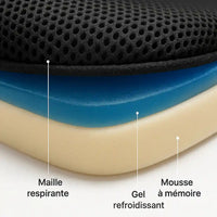 Orthovia™ – Coussin de Siège Ergonomique en Mousse Mémoire pour Coccyx et Sciatique