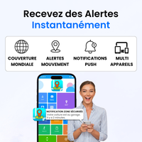 Traceur GPS Voiture Sans Abonnement