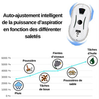 Robot Lave Vitres Professionnel