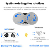 Robot Lave Vitres Professionnel