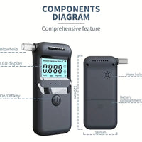 AlcoZen™ – Éthylotest Électronique Portable à Affichage LCD Précis