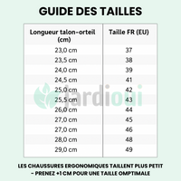 Chaussures de Sécurité Ultra-Résistantes Premium