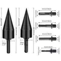 Fendeur de Bûches Conique Ultra-Robuste