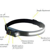 Lampe frontale à induction