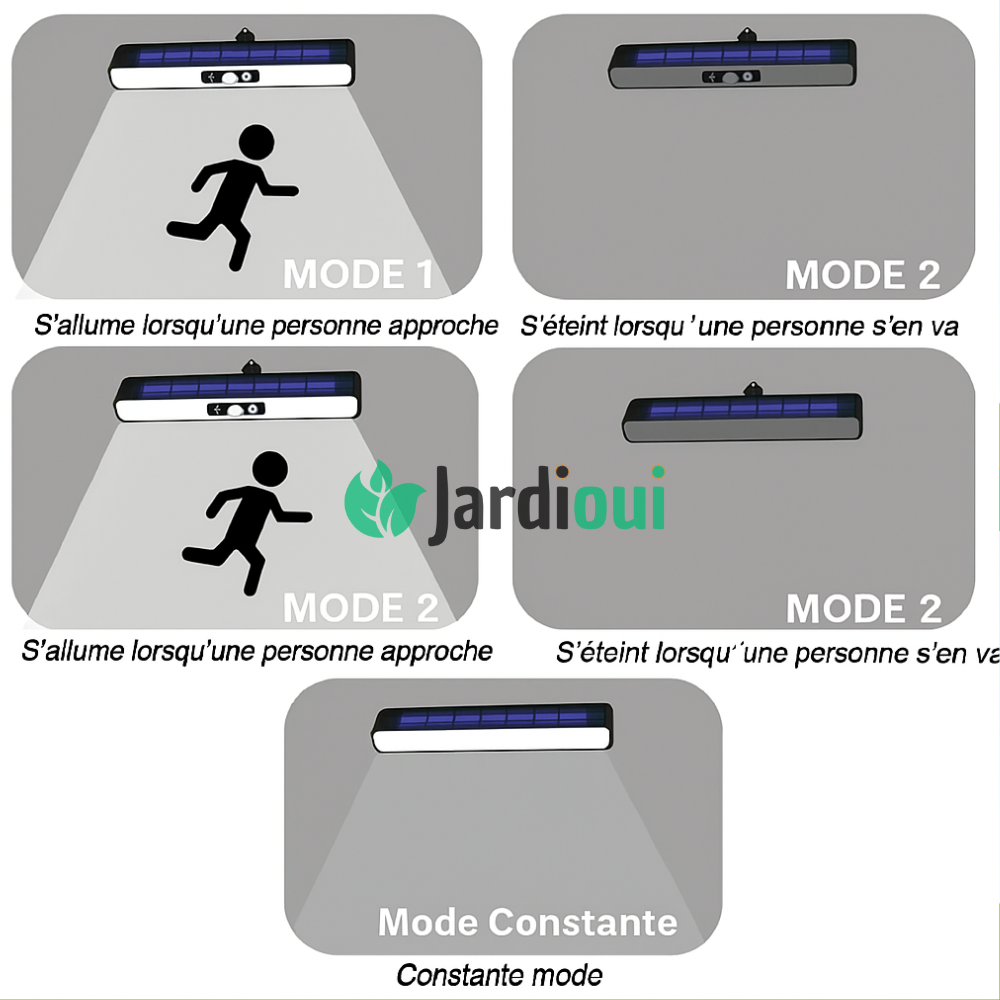 Lampe Solaire Puissante à Détecteur de Mouvements