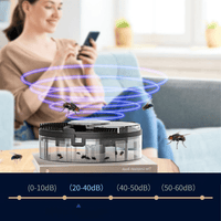 Piège à Mouches Rechargeable Ultra Efficace