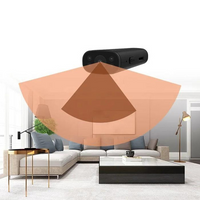 CamSafe™ – Caméra de Surveillance Sans Fil 1080p Vision Nocturne & Détection de Mouvement